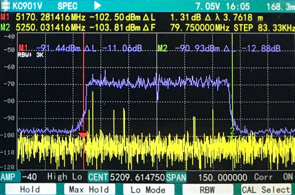 MikroTik hAP ac3 LTE6